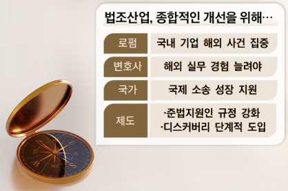 뉴스